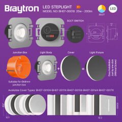 Braytron BH07-00018 (Kap 10W 3’ü 1 Arada IP20 Basamak Lambası (3000K-4000K-6500K)